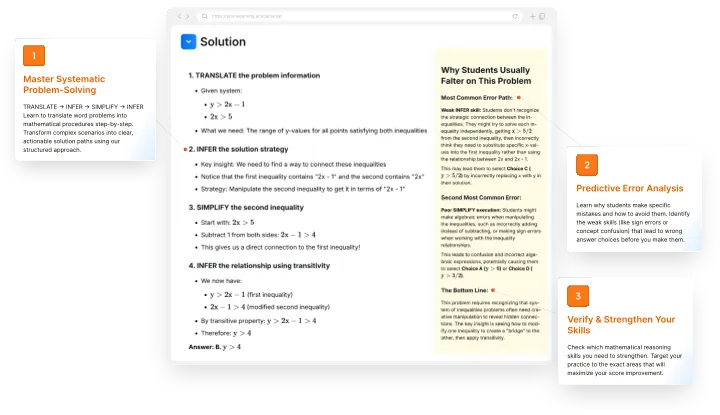 Math Solution Example